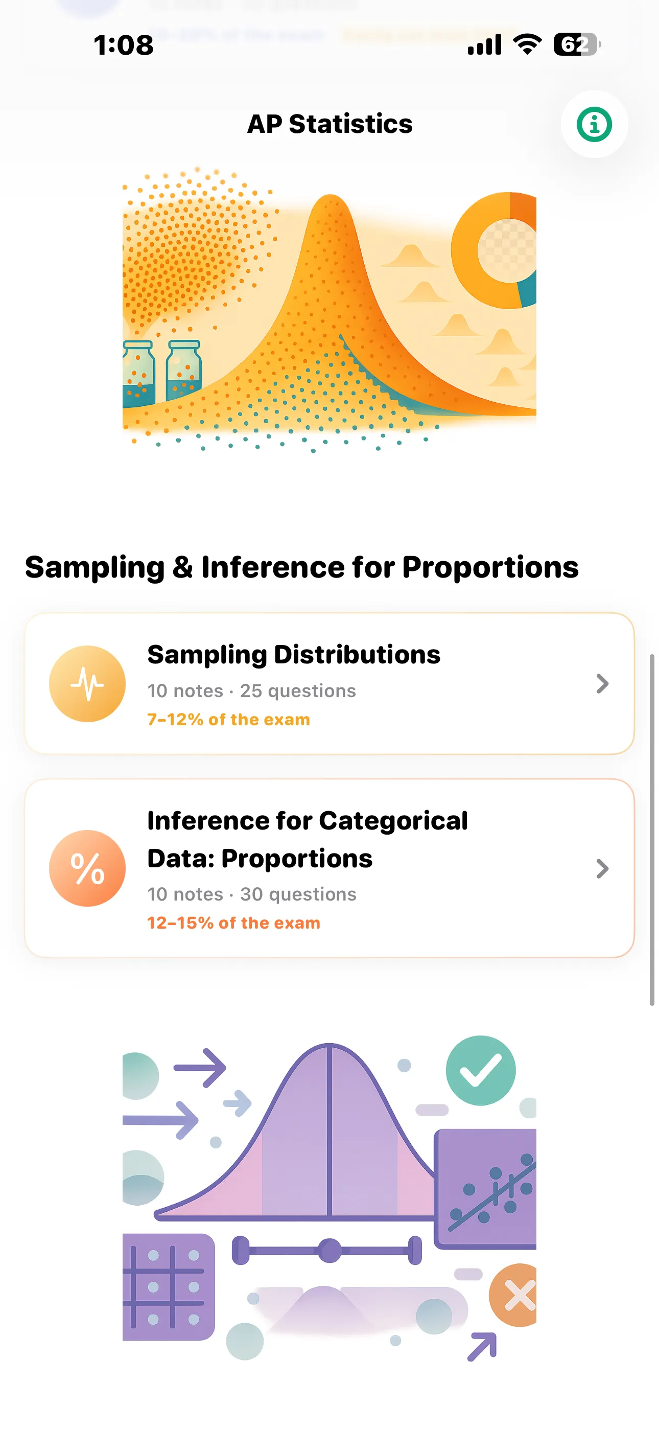The Sampling and Inference for Proportions group showing Sampling Distributions and Inference for Categorical Data Proportions with their exam weights