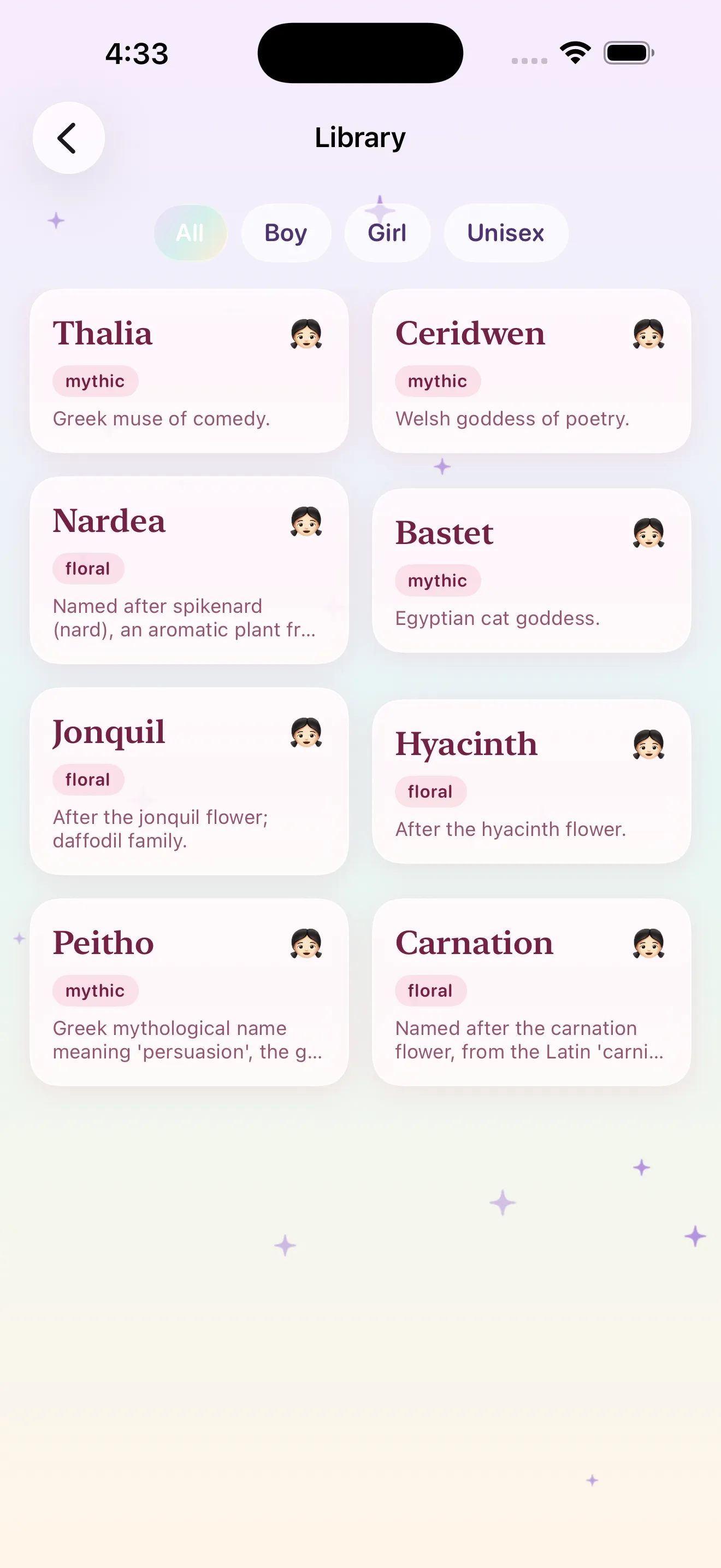 Library of saved baby names with meanings and Boy, Girl, Unisex filters