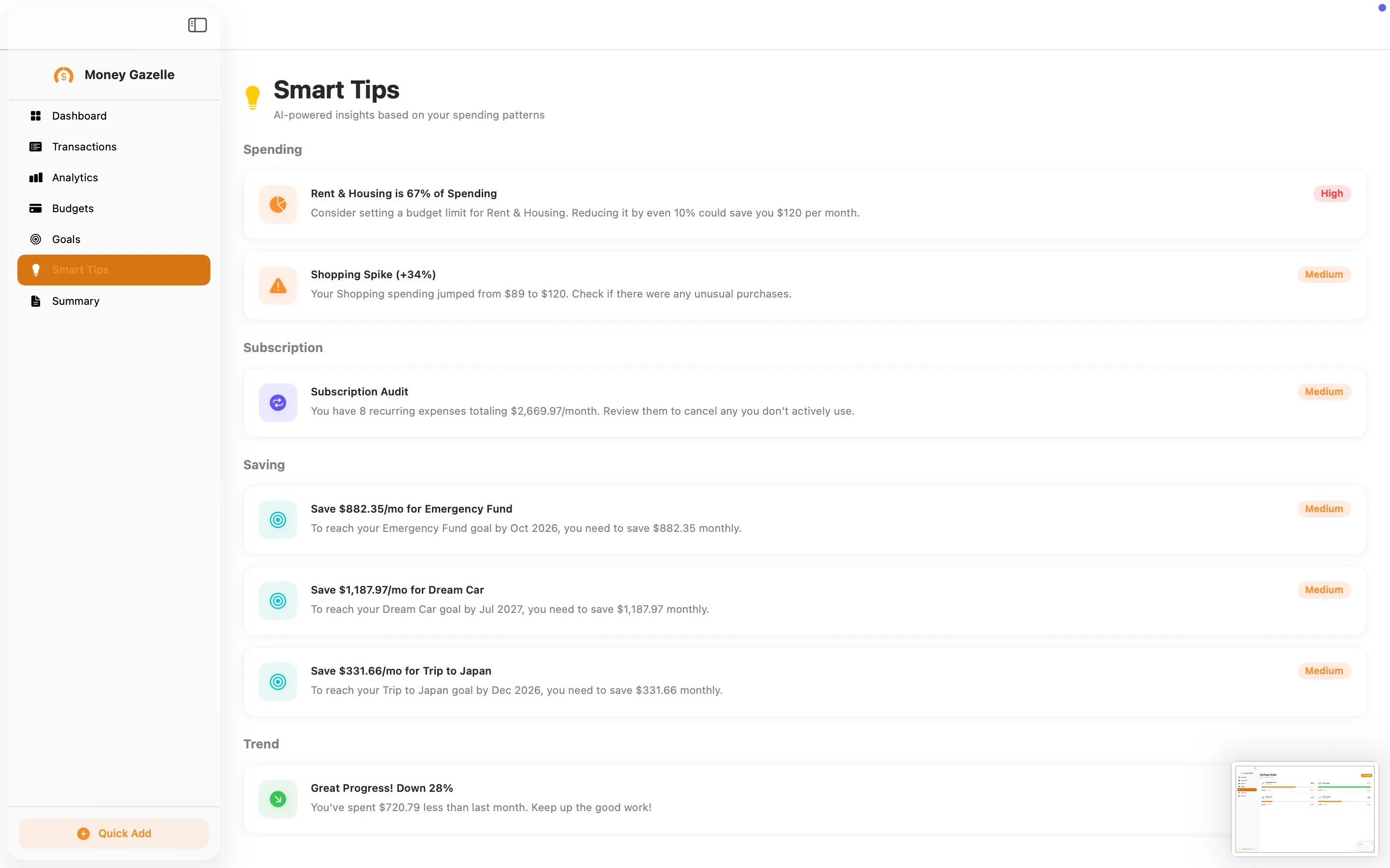 Smart Tips screen showing on-device insights about spending, subscriptions, saving, and trend, ranked by priority
