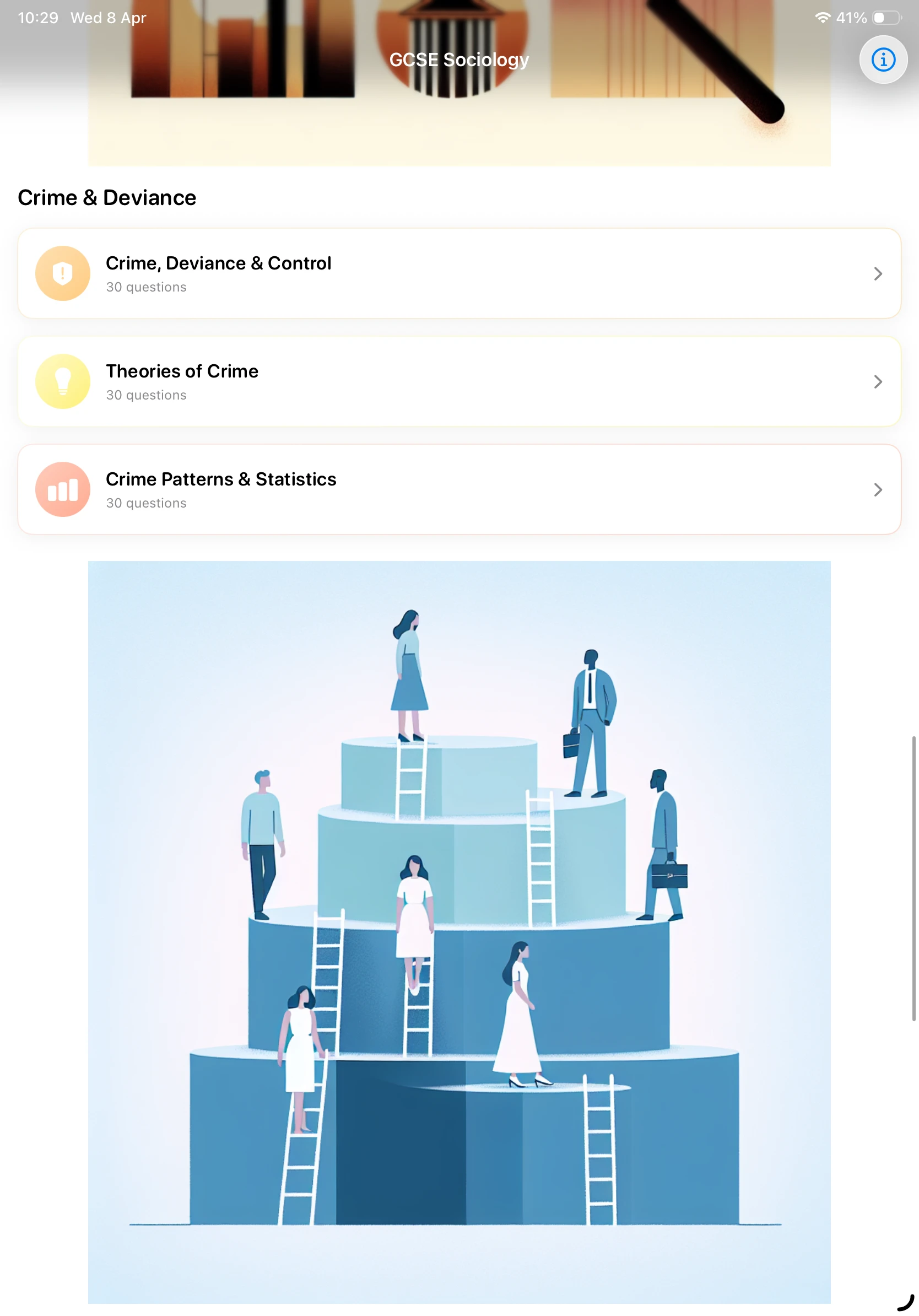 iPad Screenshot - Crime & Deviance Topics