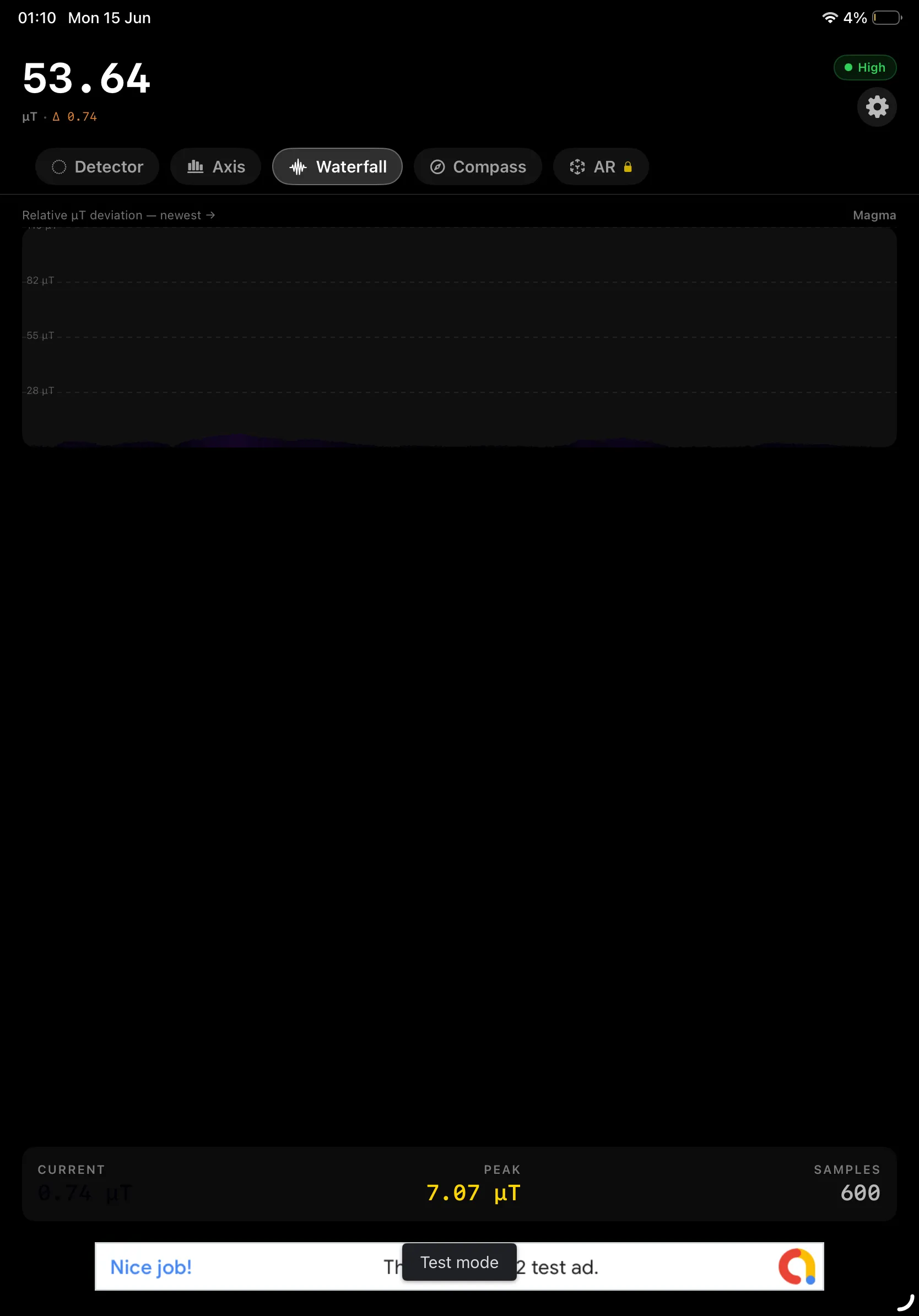 Waterfall history on iPad
