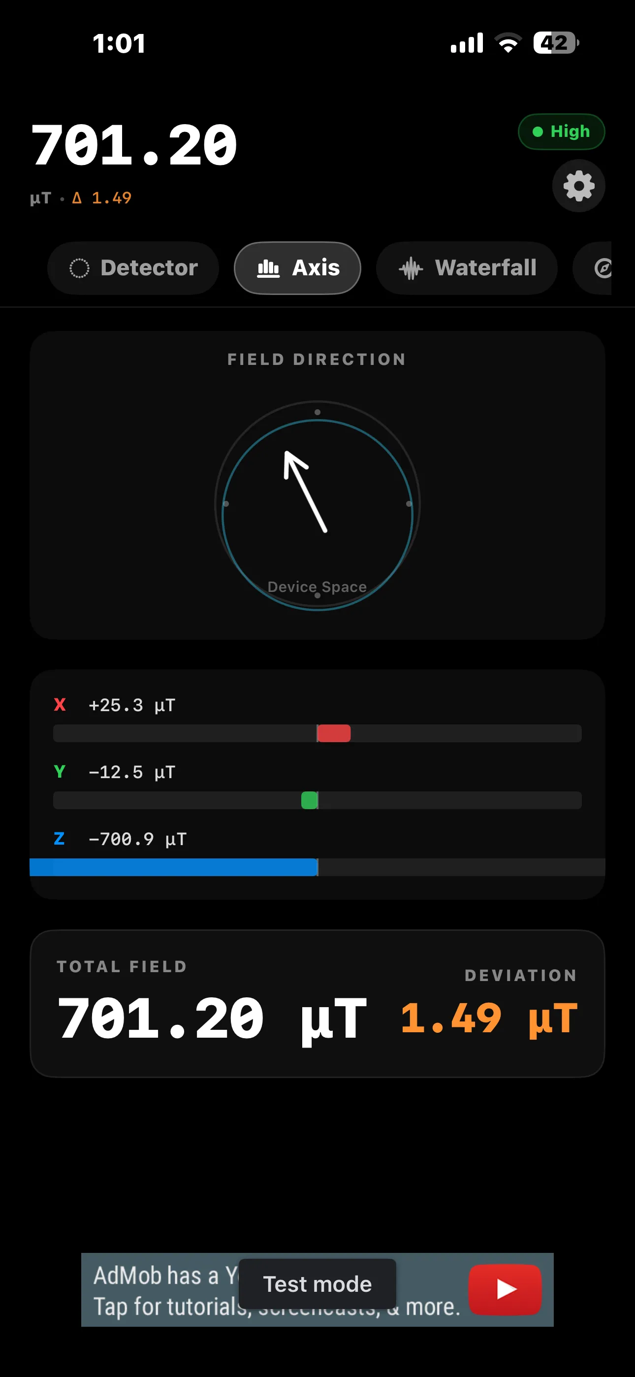 Axis view with X, Y, Z field direction