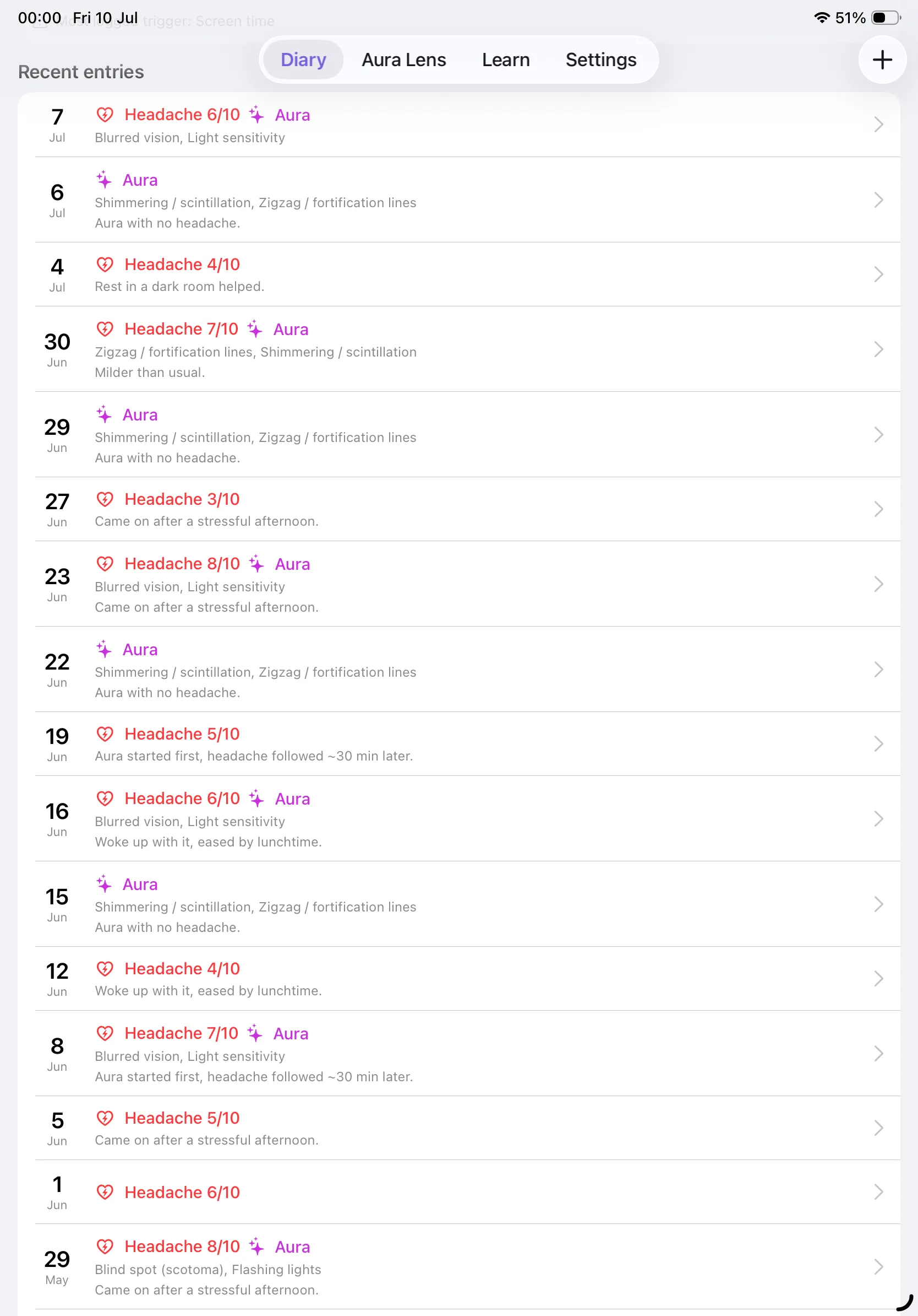 Migraine Cam on iPad — a long list of recent diary entries with severity, aura and notes