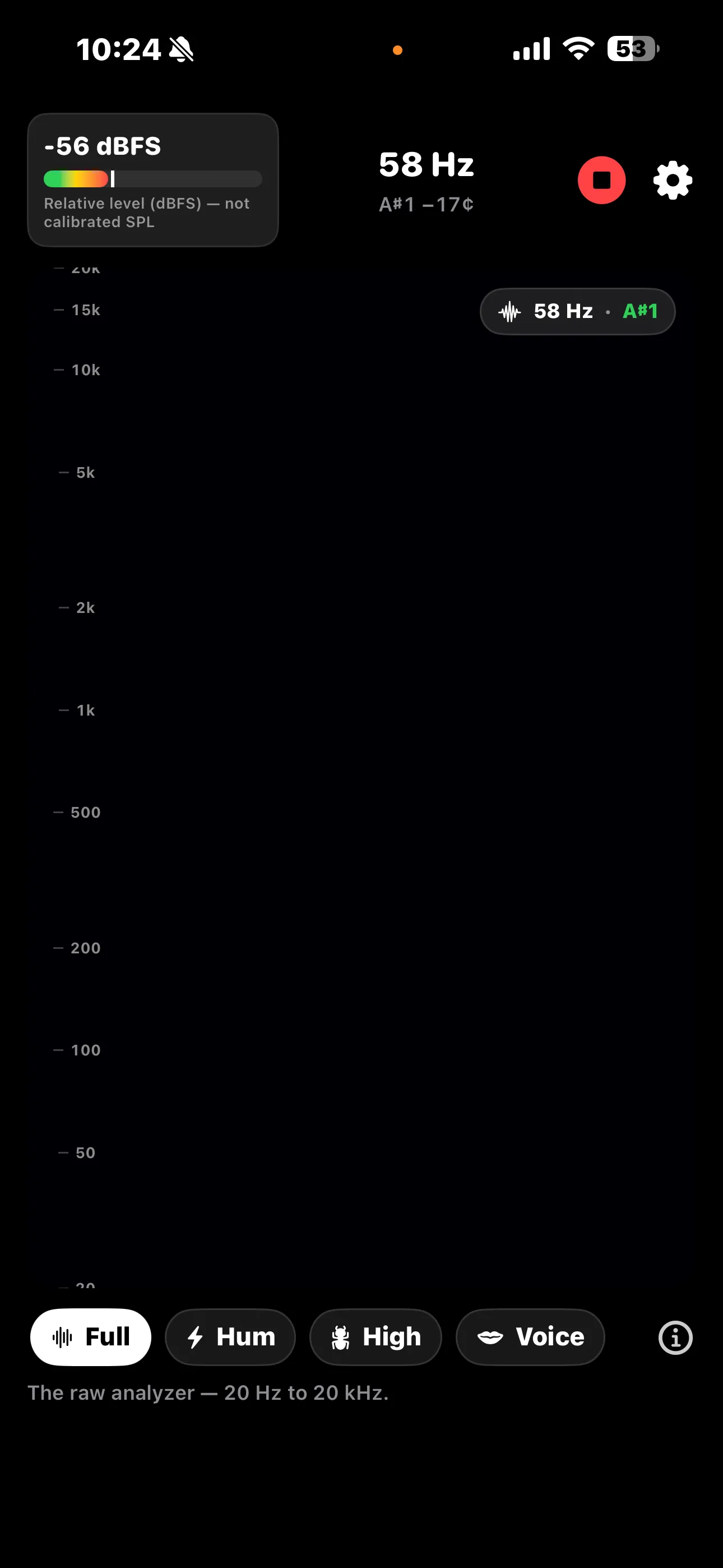 Full analyzer with frequency and musical note readout
